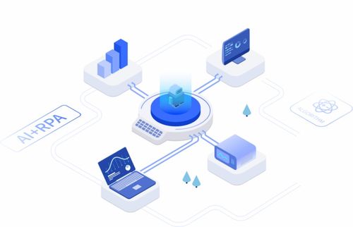 物聯(lián)網(wǎng)、RPA數(shù)字員工為智慧農(nóng)業(yè)發(fā)展注入新生命力——人工智能行業(yè)應(yīng)用系統(tǒng)集成服務(wù)賦能產(chǎn)業(yè)升級(jí)