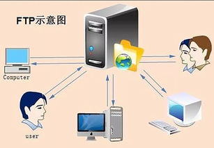 TASCAM多功能固態(tài)播放機在演藝系統(tǒng)中的應用 連接傳統(tǒng)與現(xiàn)代的音頻網(wǎng)絡設備